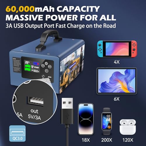 E-Ant V8 10000A Peak Car Jump Starter, 12V/24V Heavy Duty Jump Starter Battery Pack For All Gas & All Diesel Engine thumb #3