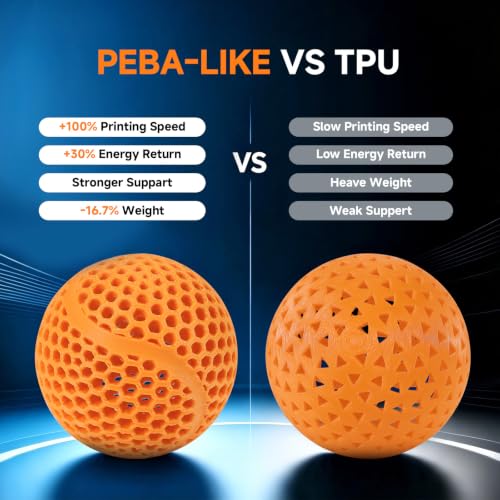 Image of YOUSU PEBA-Like 95A Super TPU 3D Printer Filament, Orange, 1kg