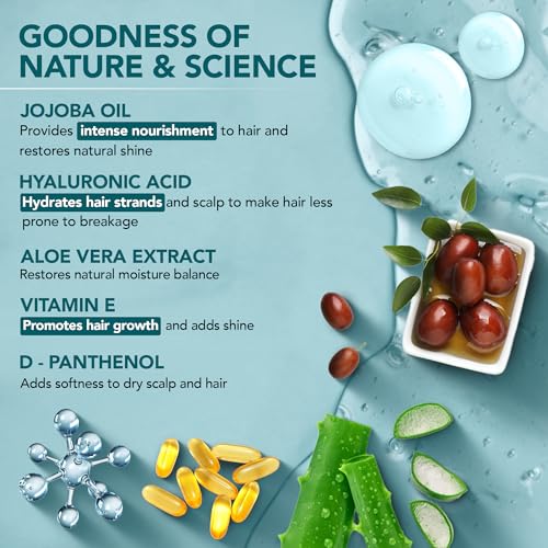 Image of Botanic Hearth Jojoba & Hyaluronic Acid Shampoo with 100% Pure Jojoba Oil & Aloe Extracts | Hydrates Hair & Adds Shine | For Dry & Dehydrated Hair | Shampoo for Women and Men | Sulphate & Paraben Free | 200 ml