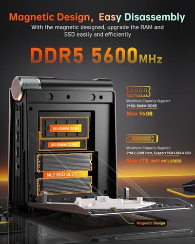 Mini PC Gaming ?MD Ryzen 7 8745HS (fino a 4,9 GHz), 16GB DDR5 512G NVME SSD, Micro Desktop Computer con regolazione a 3 modalità. ?RGB/ WIFI6/ Bluetooth 5.2/2.5G LAN? - PC Desktop - Immagine 5