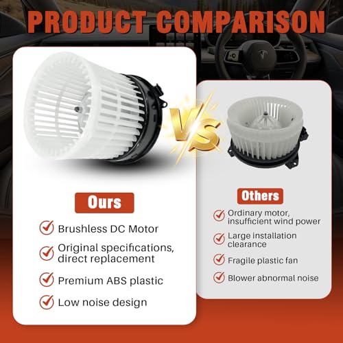 Image of AC Heater Blower Motor with Fan 700285 Fit for Nissan Versa 2012-2018, Versa Note 2012-2018, Replaces# SK700285, 27226-3AN0A, 272263AN0A, 75013, NI3126120, 2311855
