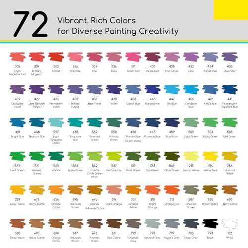Image of MEEDEN Acrylic Paint Marker Brush Tip: 72 Colors 7.5ml Large Capacity Acrylic Markers with Automatic Ink Control for DIY Art Crafts - Waterproof Paint Pens for Rock, Wood, Glass, Fabric, Ceramic