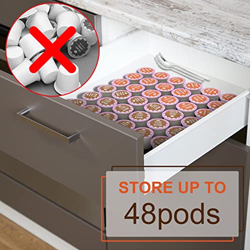 Ramieyoo Coffee Pod Storage Tray,Drawer Insert Organizer Hold 48Pods Compatible With Keurig K-Cup For Kitchen Home Office-(Waterproof/Washable) #TOP1