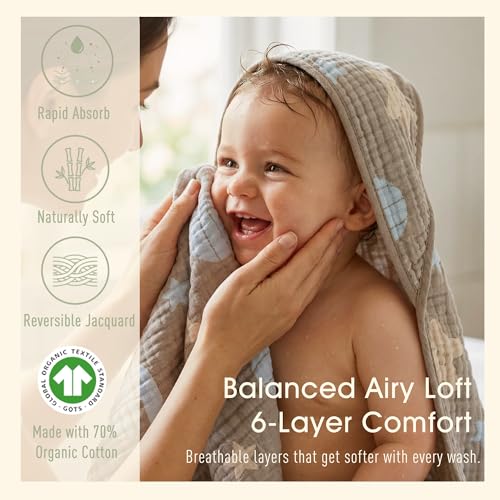 Image of Ultra-Soft Muslin Baby Hooded Towel - 32 x 32 Inches, Ideal for Bath & Beach, Suitable for Both Boys & Girls from Newborns to Toddlers(Ocean Coffee