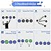 Aepiraza 6Pcs Sports Agility Lights Training Kit, 6 Modes 5 Lights Reaction Training Lights Sports Agility Lights Training Kit Improves Reaction Time Quick Response Training Lights, Type C Charging