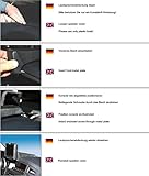 Mit einer Kuda Konsole vermeiden Sie im Gegensatz zu Lüftungshalterungen das Abbrechen der Lüftungslamellen und Reinfallen von Teilen. Weitere konstruktionsbedingte Schwachpunkte wie Vibration und Verschleiß der Beschichtung z. B. eines Saugmechanismus bleiben ihnen erspart.