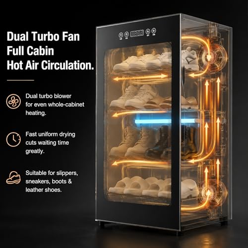Secador Comercial de Calzado 60°C con Ventiladores Doble miniatura 4