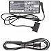 DJI Part 46 57W Battery Charger for Ronin Series Intelligent Battery