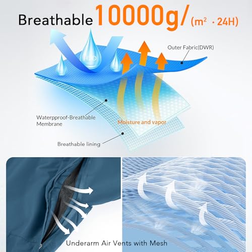 FARVALUE Women’s Rain Jacket Waterproof Packable Lightweight Windbreaker Hooded Rain Coat for Hiking Cycling Travel4