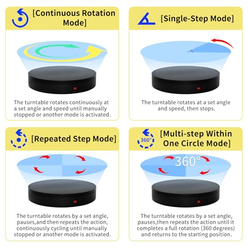 7.9In Remote Motorized Electric Turntable Rotating Display Stand Spinning Rotating Platform 360 Photography Turntable lazy susan base giratoria para for Photography,Display (Load Range:40~100lbs)