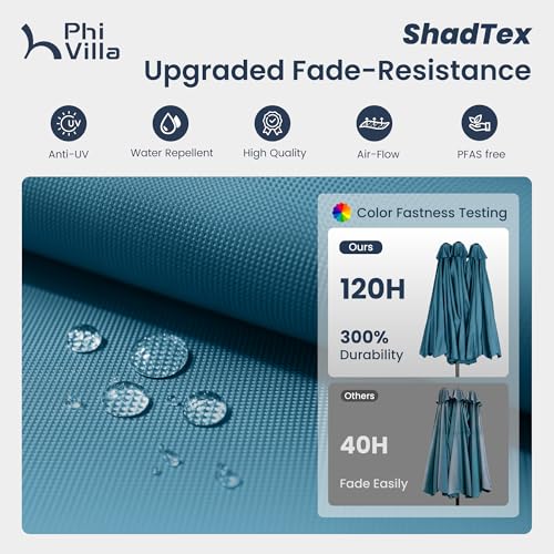 Image of PHI VILLA 10ft Outdoor Patio Umbrellas for Outside, 3 Tier Vented Market Table Umbrella Windproof for Backyard, Deck, Garden, 1.5 inch Pole, Cyan(No Base)