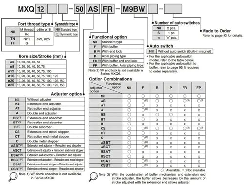 Vérin pneumatique à glissière MXQ12-50 avec accessoires A guidage linéaire