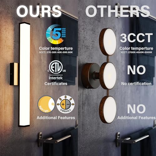 Image of 24 Inch Bathroom Vanity Light Fixtures with Night Light: Long Square Wall Mounted LED Lighting Bar over mirror with 5CCT & 2200K Color Changing, 120V, 1230-1350lm, ETL, Brushed Nickel, 1-Pack
