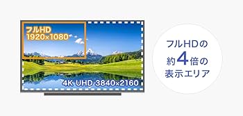 Amazon.co.jp: I-O DATA アイ・オー・データ 4K対応&広視野角ADS