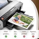 Vasemouh Photo Paper A4 200 GSM, A4 Photo Paper 100 Sheets with Premium High Glossy for Inkjet Printer - Image 4