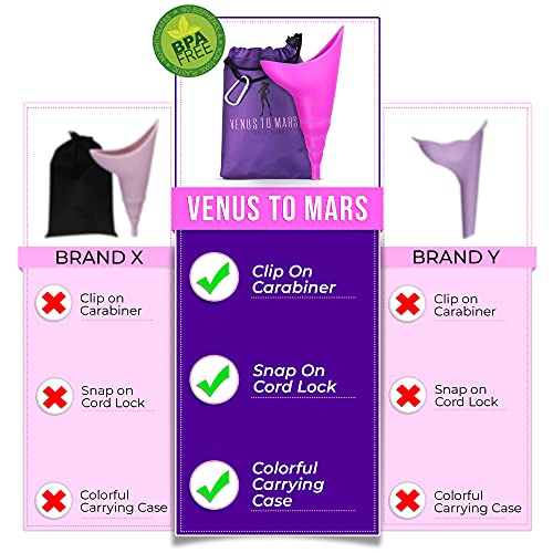 Venus To Mars Female Urination Device, Female Urinal For Women, Pee Funnel Lets You Pee Standing Up, Made Of Portable And Reusable Silicone, Use For Travel, Outdoor, Hiking, Camping, Car And Festivals #TOP5