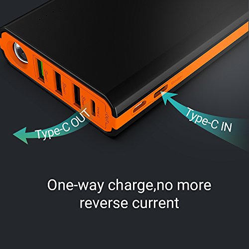 EasyAcc Batteria Esterna 20000mAh USB C QC 3.0