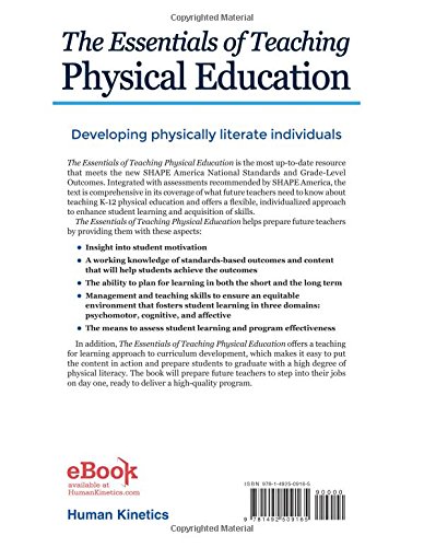 image for Human Kinetics The Essentials of Teaching Physical Education: Curricul