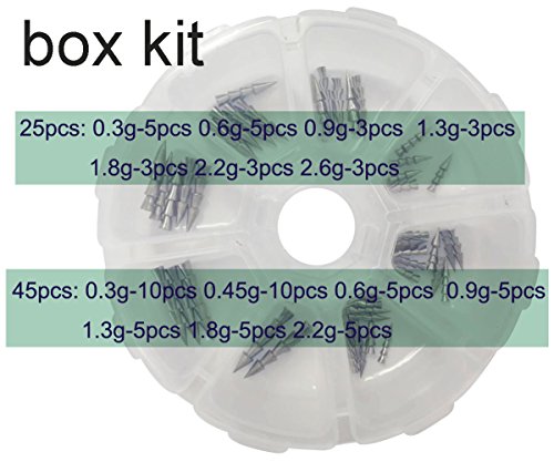 image for JSHANMEI 100% Tungsten Weights Sinkers Fishing Tackle Pagoda Wacky Nai