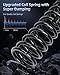 ECCPP Coil Springs Suspension Coil Spring Set for 1999-2004 for Jeep Grand Cherokee Coil Springs for 80974 2PCS Front Coil Springs