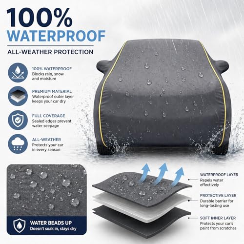Image of Durable Full Body Waterproof Thar Roxx Car Cover | Premium Polyester Grey Cover | Custom Fit Vehicle Protection | UV Resistant, Dustproof, Scratch Resistant, Heat & Wind Protection
