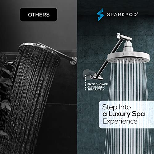 Sparkpod RSH+SAE11-C Round Rain Shower Head thumb #1
