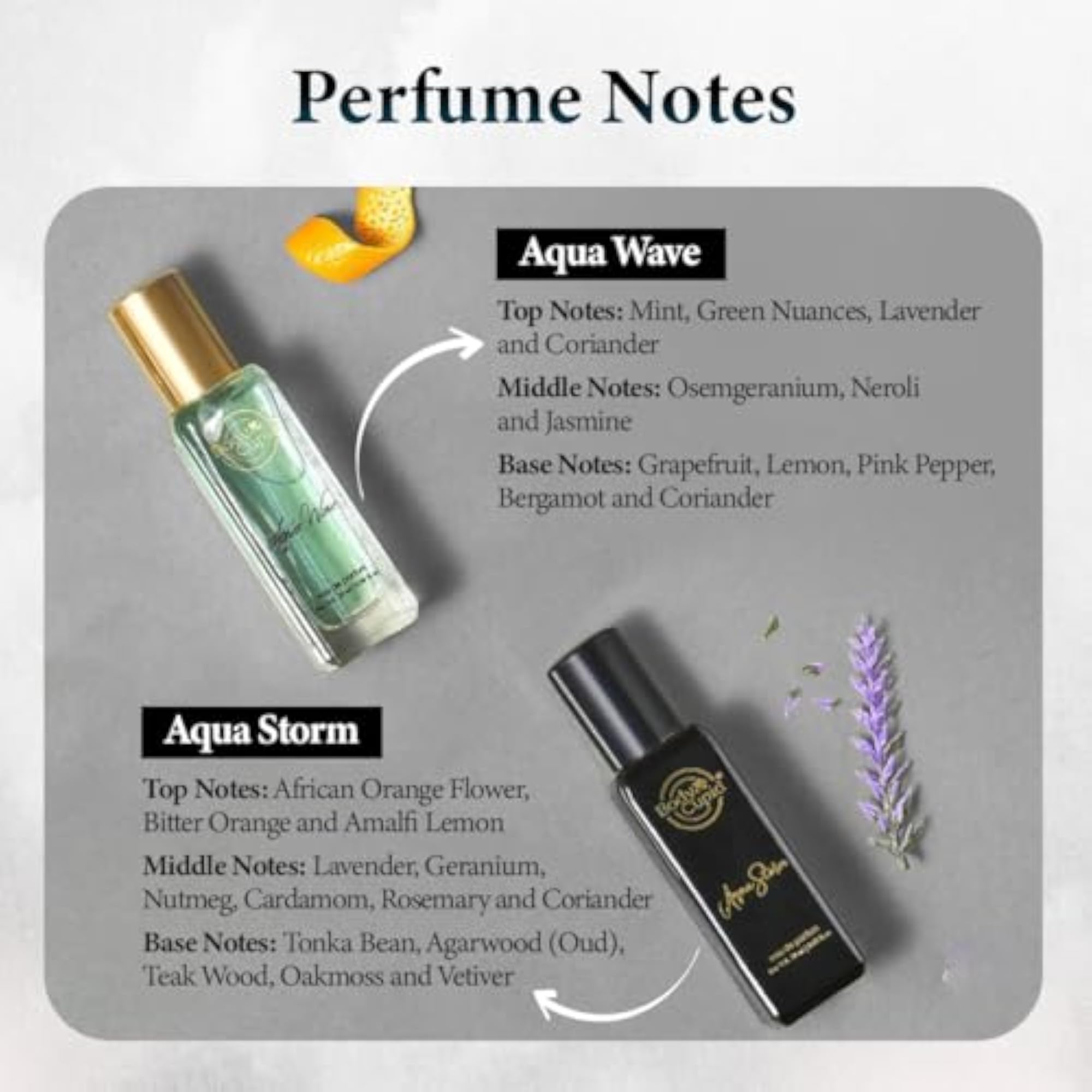 Luxury Men's Perfume Gift Set, 4 Long Lasting Fragrances