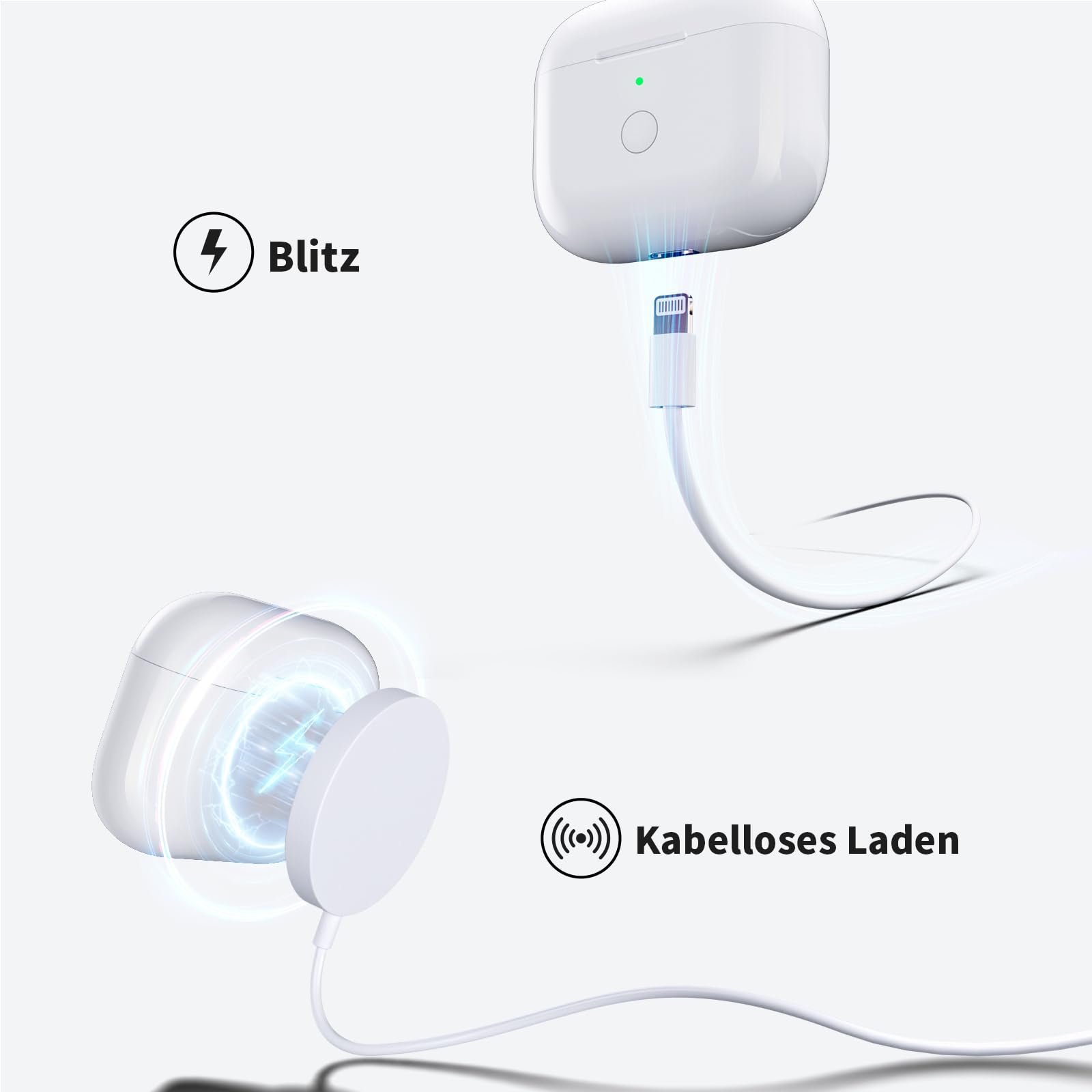 Kabelloses Ladecase Kompatibel mit AirPods Pro 1 und AirPods Pro 2,Wireless Charging Case Original Ersatz Replacement,Bluetooth Pairing Sync Button