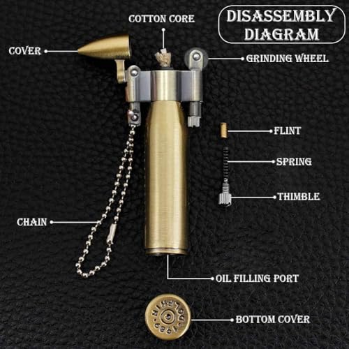 Encendedor Vintage Bala Llavero EDC Mini Impermeable miniatura 4