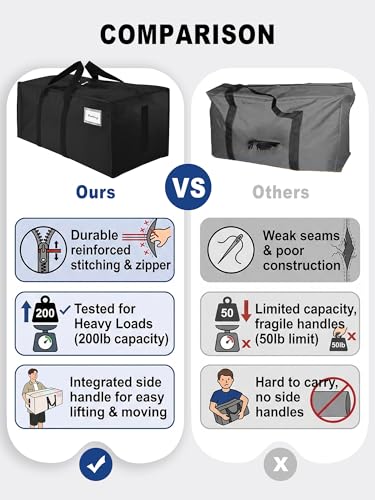 HOMESURE Supports 200lbs Heavy Duty Moving Bags - Strong Zipper & Wrap-Around Handles - Water-Resistant Storage Totes, Durable Alternative to Moving Boxes - 4 Pack - Black - view 2