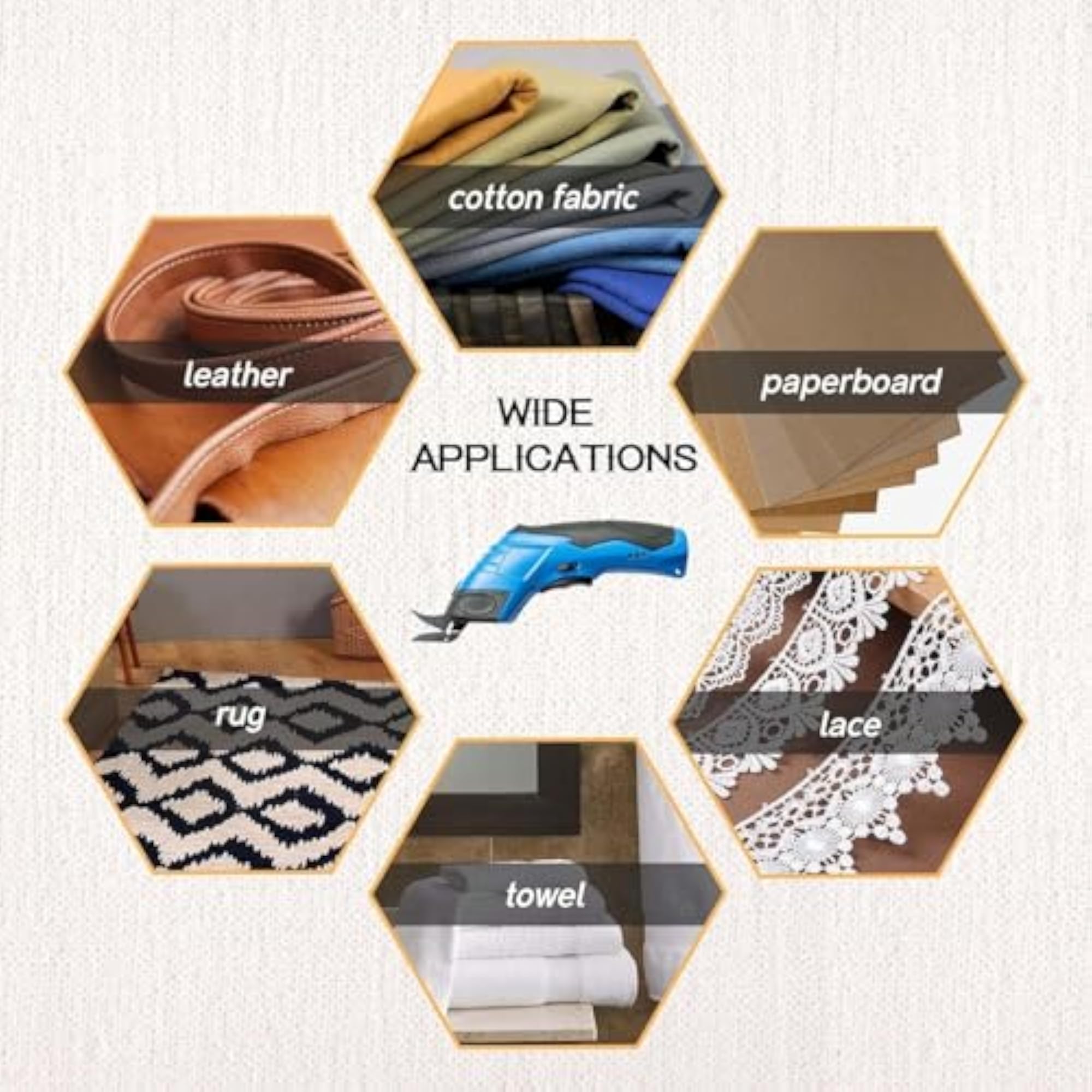 Electric Cloth Cutting Scissors - Cordless Fabric Cutter