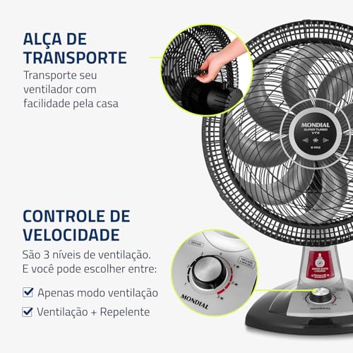 Ventilador 40cm Super Turbo 8 Pás Repelente Líquido, Mondial, Preto/Prata, 140W, 220V - VTX-40-8P-RL