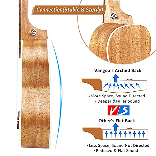Vangoa elektroakustische Tenor-Ukulele 26 Zoll für Bühne und Studio