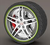 EINFACH ZU MONTIEREN - Dank der starken Führungslippe an der Unterseite lässt sich die Montage des Felgenschutzes einfach und selbst durchführen. Reifen und Felgen müssen dabei nicht demontiert werden