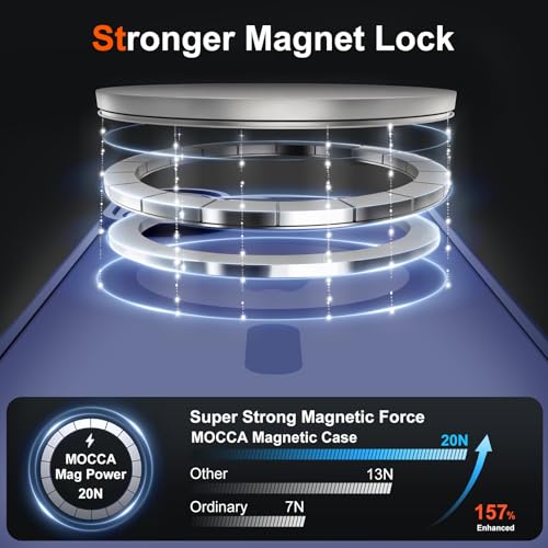 Image of MOCCA Magnetic Shockproof for iPhone 17 Case,Deep Blue