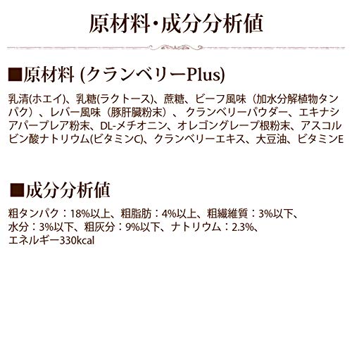 Amazon.co.jp: 犬猫用栄養補助食品 クランベリー Plus DL-メチオニン