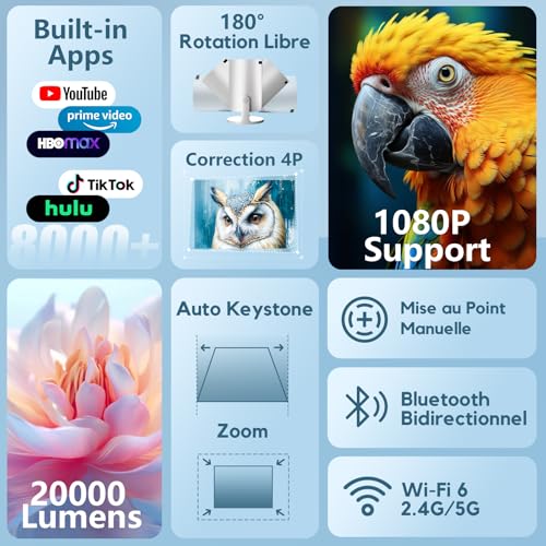 [Apps intégrées& 2026 Upgrad] AKIYO O2 Vidéoprojecteur avec WiFi 6 BT 5.4 – vue 3