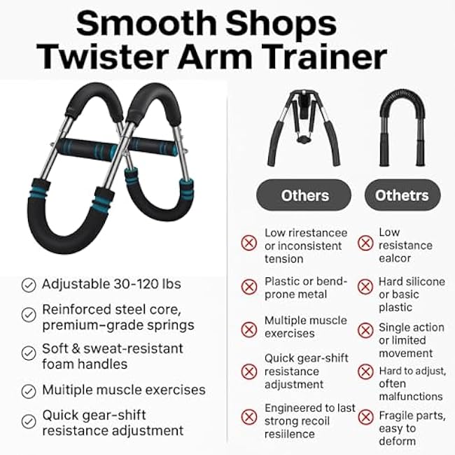 Smooth Shops? Twister Arm Trainer ¨C Adjustable Resistance Chest Expander & Forearm Exerciser for Home Gym Fitness