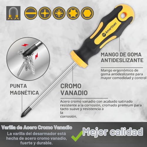 Consejos y reviews para comprar Destornilladores magnéticos para comprar hoy. 12 Consejos y reviews para comprar Destornilladores magnéticos para comprar hoy. 6