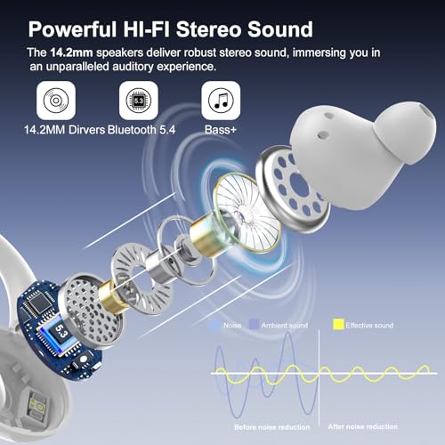Image of Wireless Earbuds, Bluetooth 5.4 Headphones Sport, Over Ear Buds With ENC Noise Cancelling Mic, 48H, Wireless Earphone With Earhooks, Stereo Deep Bass, IP7 Waterproof Headset for Workout, White