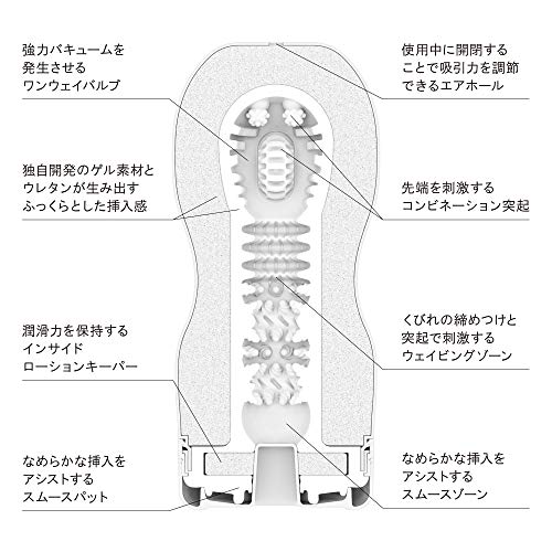 TENGA テンガ オリジナルカップ トライアルセット 3種 - 画像4