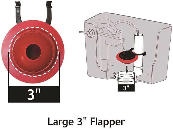 Korky 2023BP Universal Flapper for Toto Toilet Repairs, 3, Red