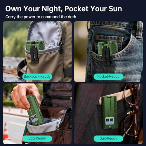 Image of Banral Powerful Rechargeable EDC Pocket Flashlight with Dual Light Source | 3100 High Lumens Tactical Flashlight, Zoomable 7 Modes, Type C Charging, Pocket Clip, Waterproof for Car, Emergency, Home