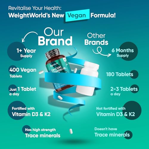 Calcium Magnesium Zinc and Vitamin D Supplement | 1+ Year Supply | 400 Vegan Tablets | 1414mg per 2 Tablets - with Zinc, Selenium & Vitamin K2 - for Bones, Teeth & Muscle Function (EFSA Claims) - Image 4