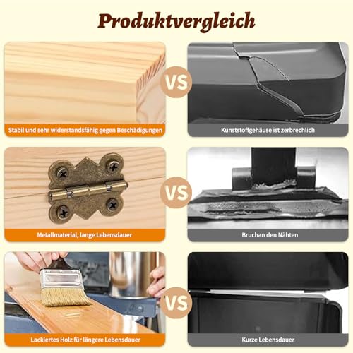 SHUANGBAODALAO Karteikarten Box A6 mit 150 Karteikarten - Robuster Karteikasten/Vokabelkasten (15x10x10.5 cm) für Lernkarten, Rezepte & Notizen - Praxisbox für Schuleund Unterwegs