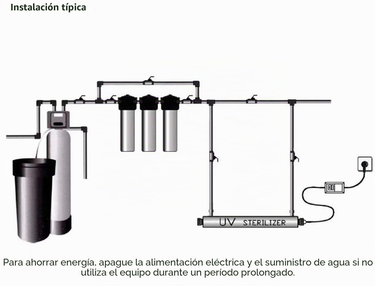 Filtro de agua UV 6GPM 25W Purificadores de agua UV, agregue 1 pieza adicional FILTRO-UV