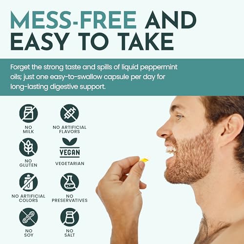Maxi Health Peppermint Oil Capsules