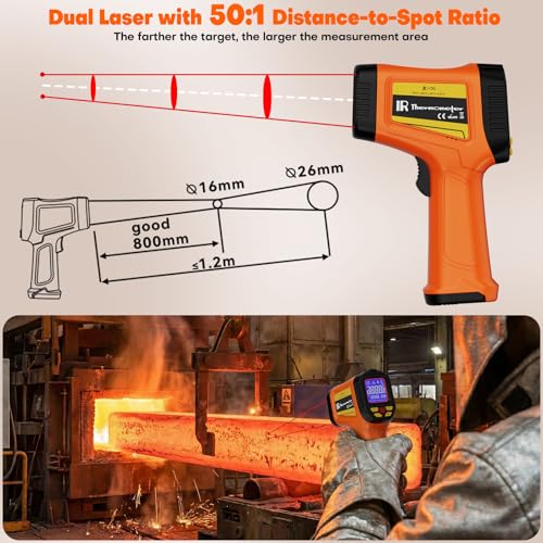 Image of Dual-Laser Infrared Thermometer, -58F to 2732F (-50C to 1500C) Temperature Gun, 50:1 Non-Contact Temp Gun for Metal Smelting, Furnace, HVAC, Pizza Oven & Engine Diagnostics