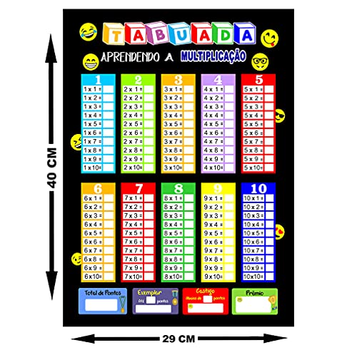 Quadro Tabuada de Metal Multiplicação 40x29cm + Caneta