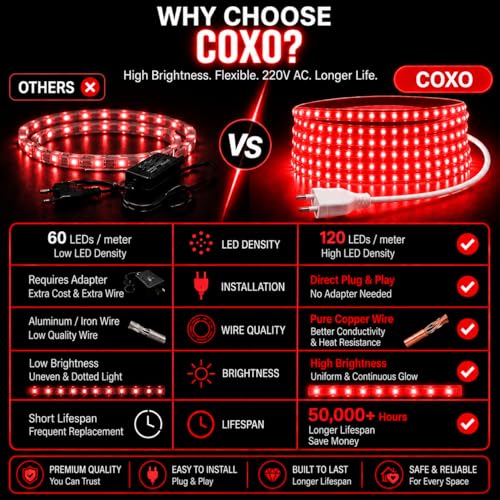 Image of COXO 3 Meters LED Rope Light for Decoration - Waterproof Red SMD Cove Light for Ceiling, Home Decor, LED Pipe Light for Diwali, Festival, Indoor, Outdoor Use (Red, 3 Meter)
